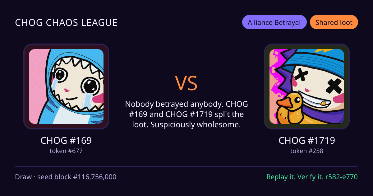 Highlight card: CHOG #169 versus CHOG #1719