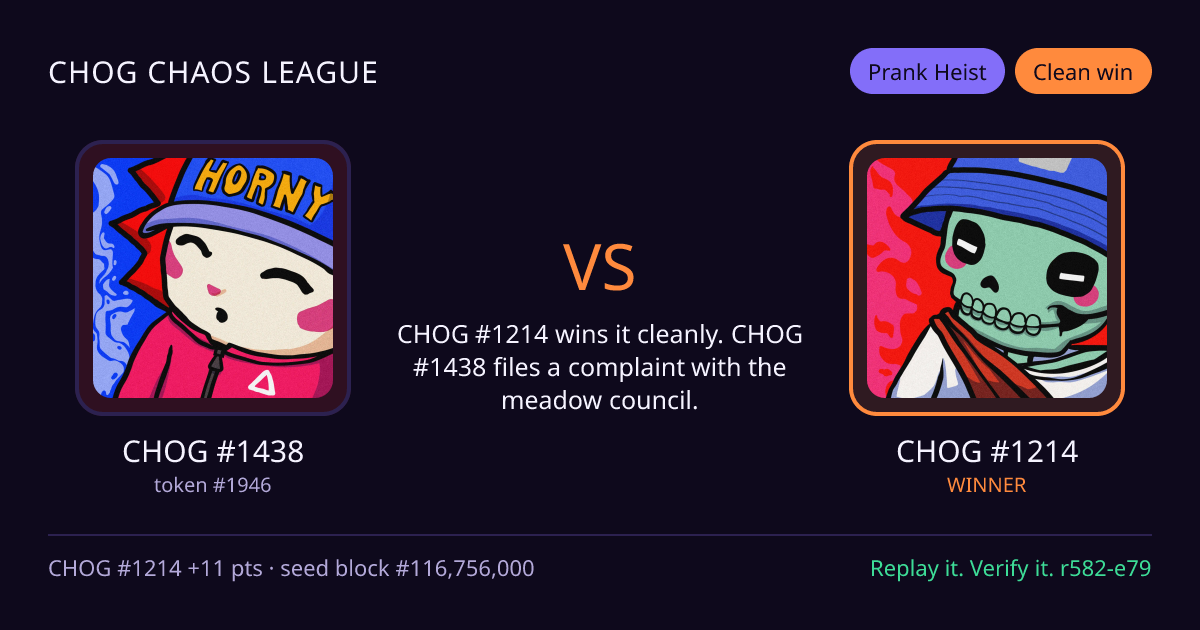 Highlight card: CHOG #1438 versus CHOG #1214