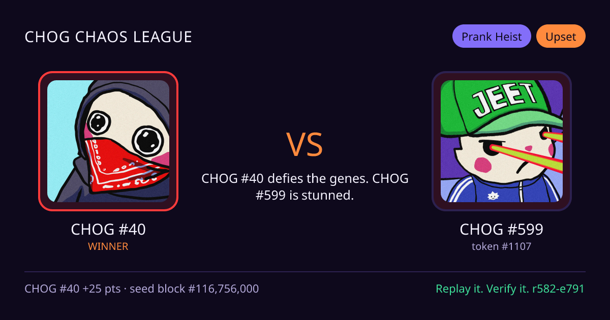 Highlight card: CHOG #40 versus CHOG #599