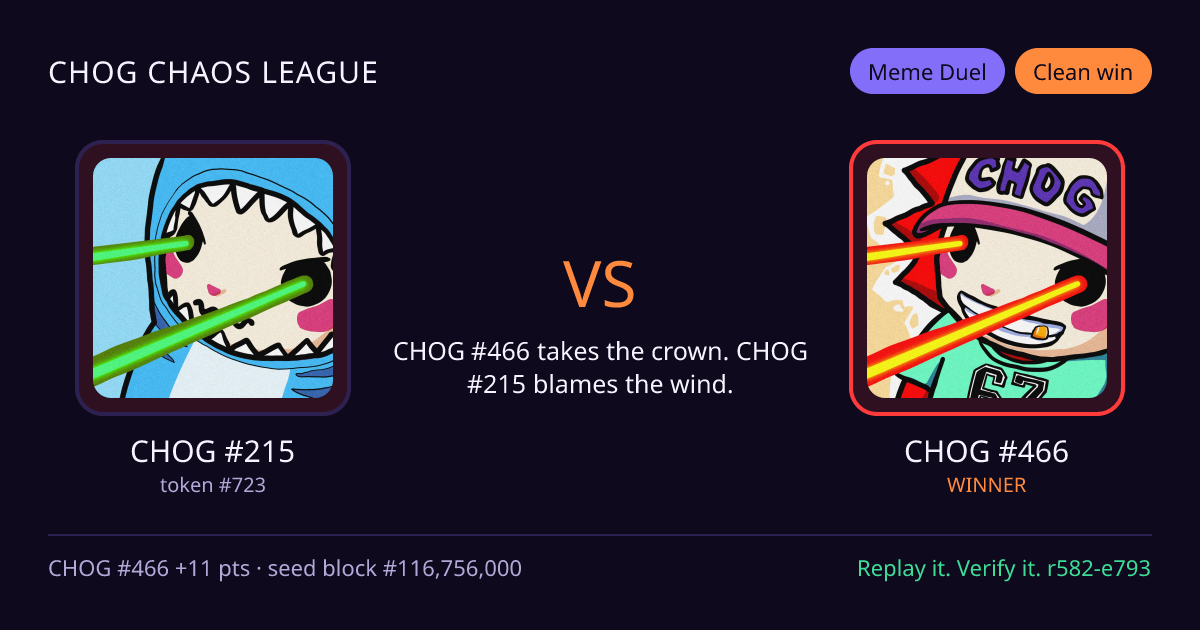 Highlight card: CHOG #215 versus CHOG #466