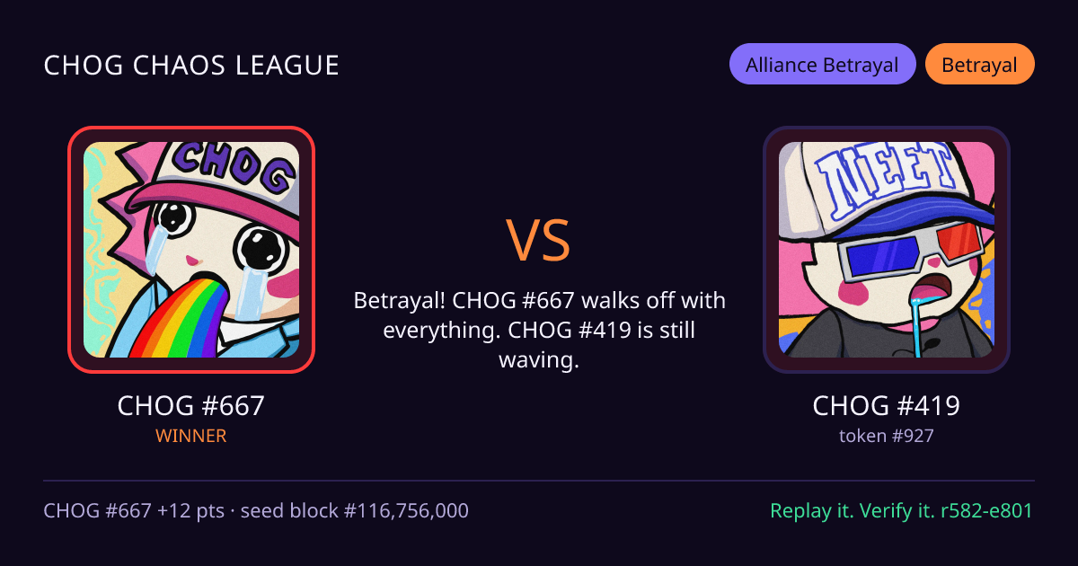 Highlight card: CHOG #667 versus CHOG #419