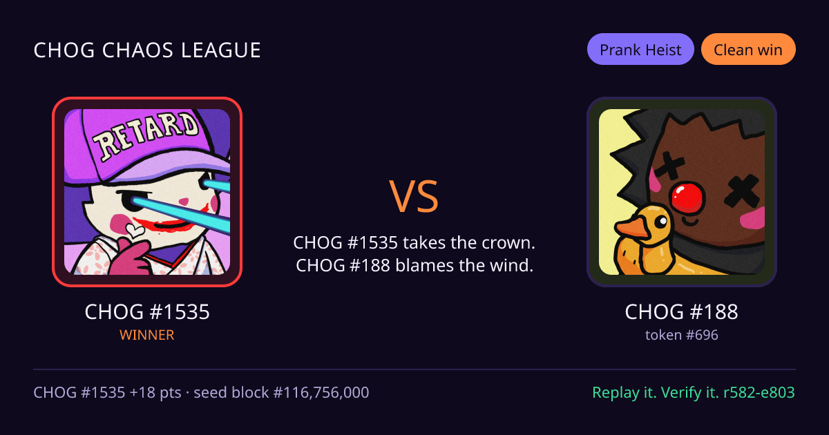 Highlight card: CHOG #1535 versus CHOG #188