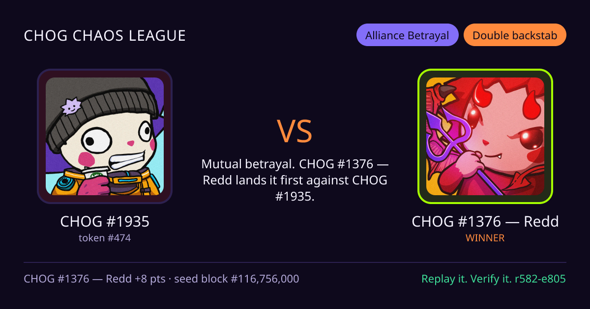 Highlight card: CHOG #1935 versus CHOG #1376 — Redd