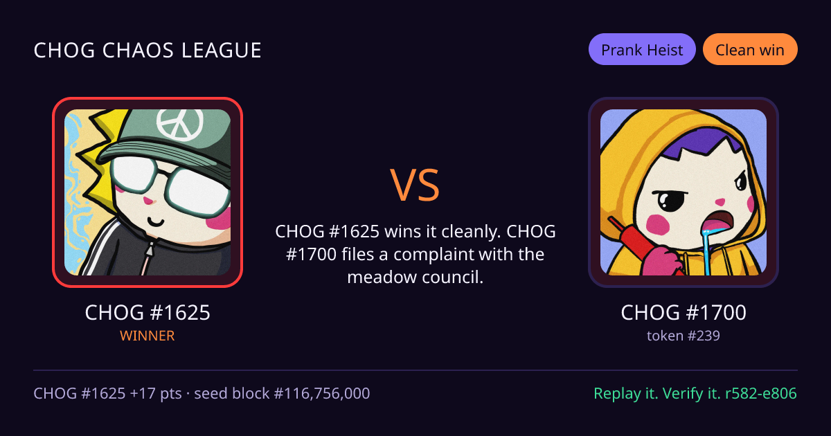 Highlight card: CHOG #1625 versus CHOG #1700