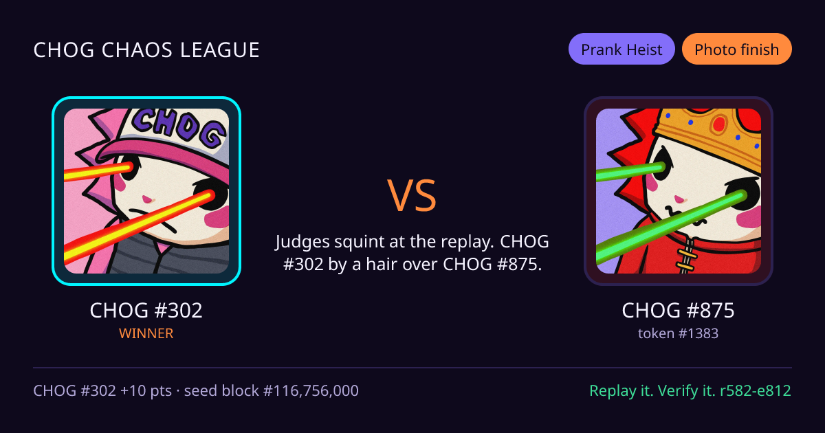 Highlight card: CHOG #302 versus CHOG #875