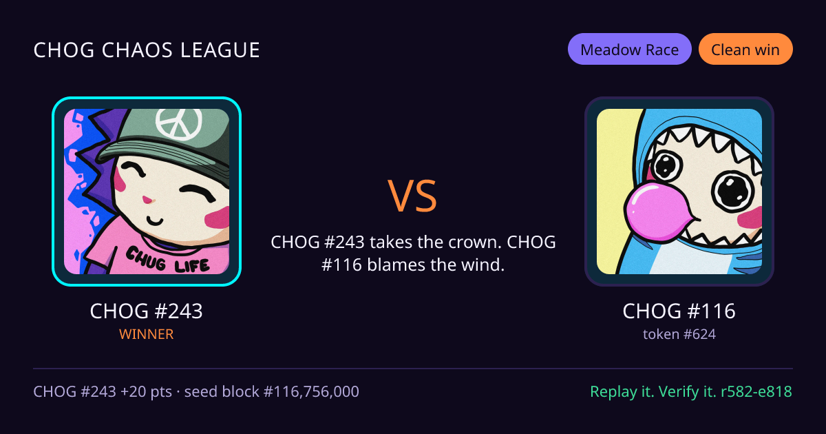 Highlight card: CHOG #243 versus CHOG #116