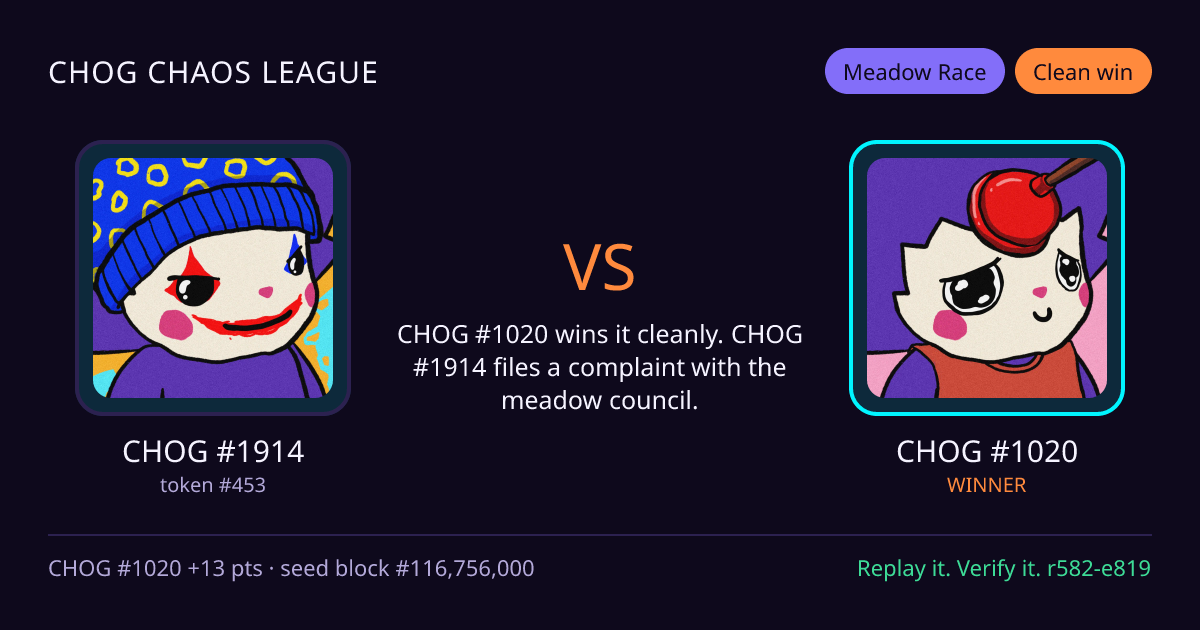 Highlight card: CHOG #1914 versus CHOG #1020