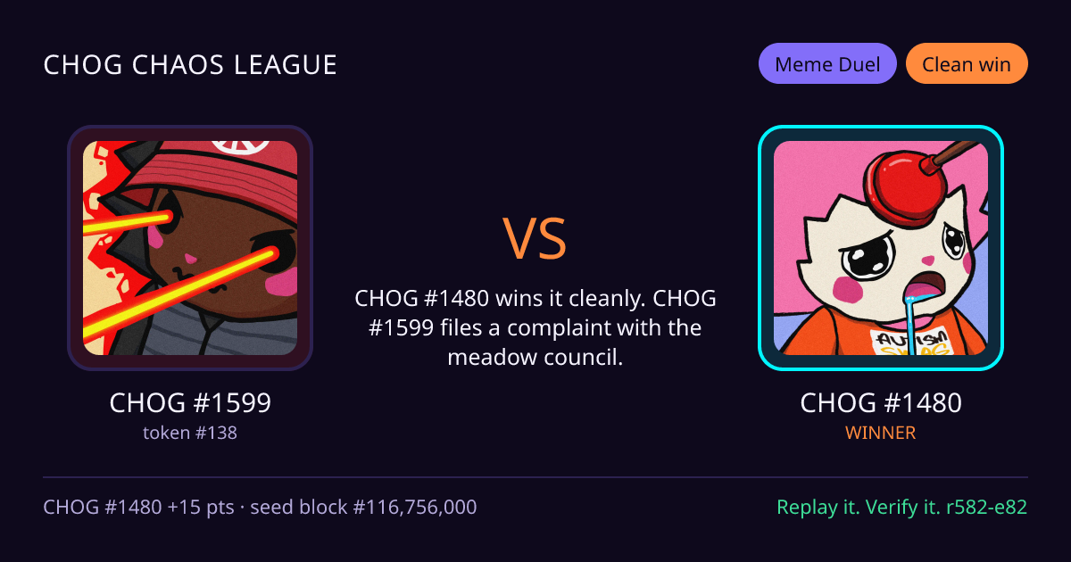 Highlight card: CHOG #1599 versus CHOG #1480