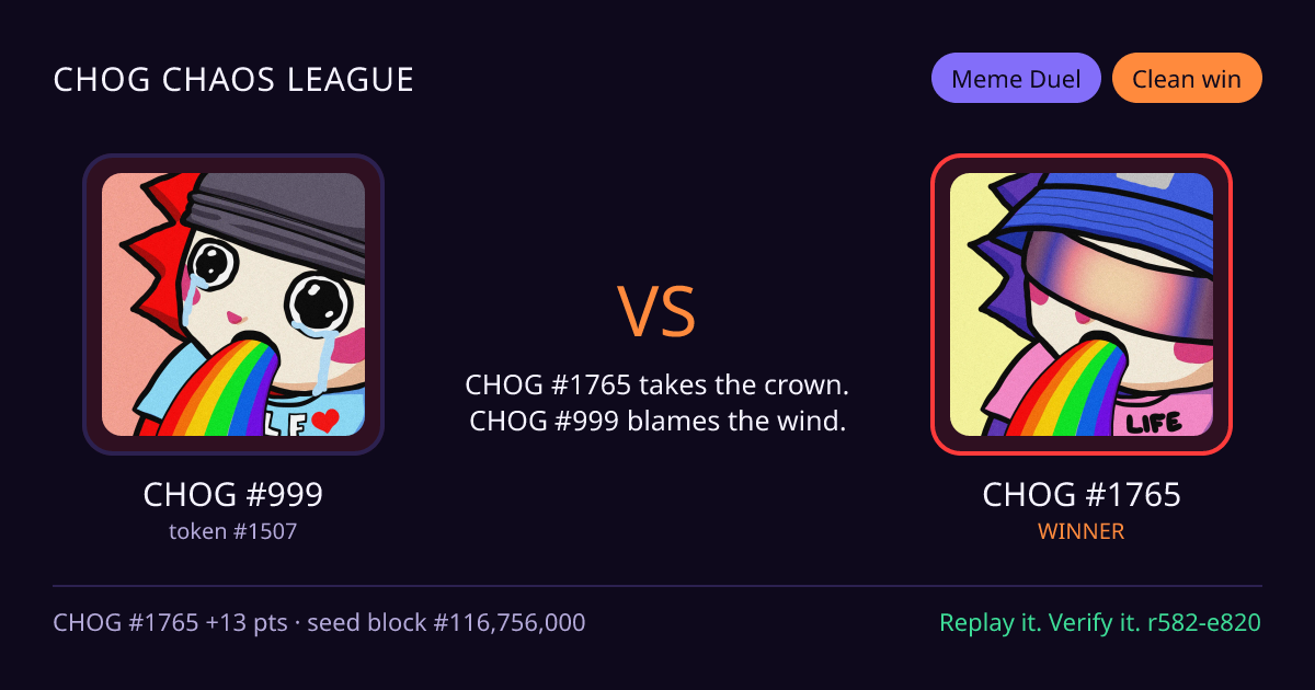 Highlight card: CHOG #999 versus CHOG #1765