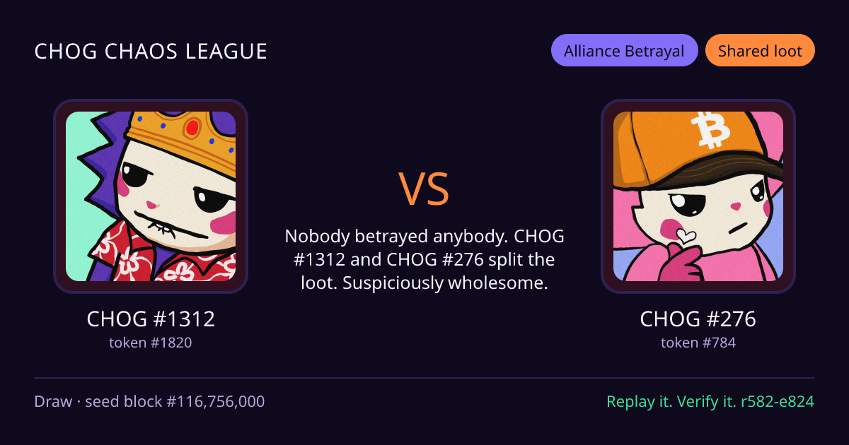 Highlight card: CHOG #1312 versus CHOG #276