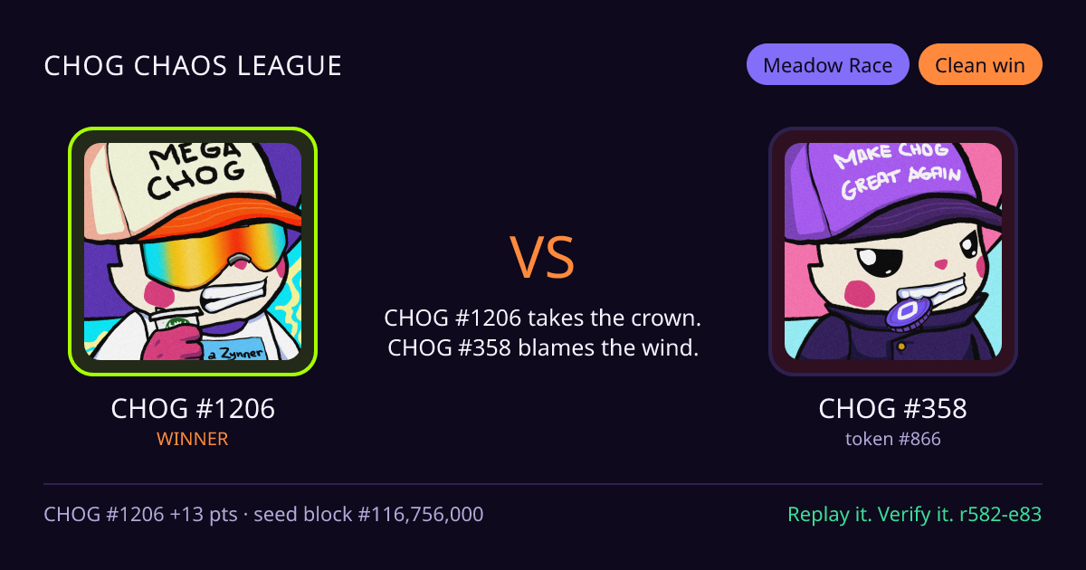 Highlight card: CHOG #1206 versus CHOG #358