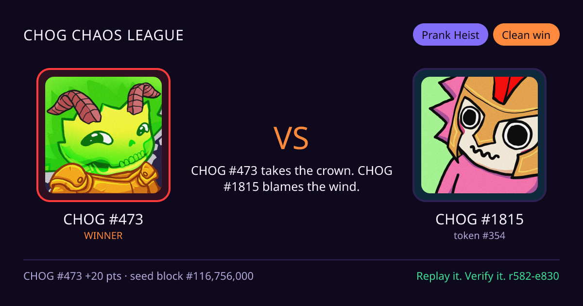 Highlight card: CHOG #473 versus CHOG #1815