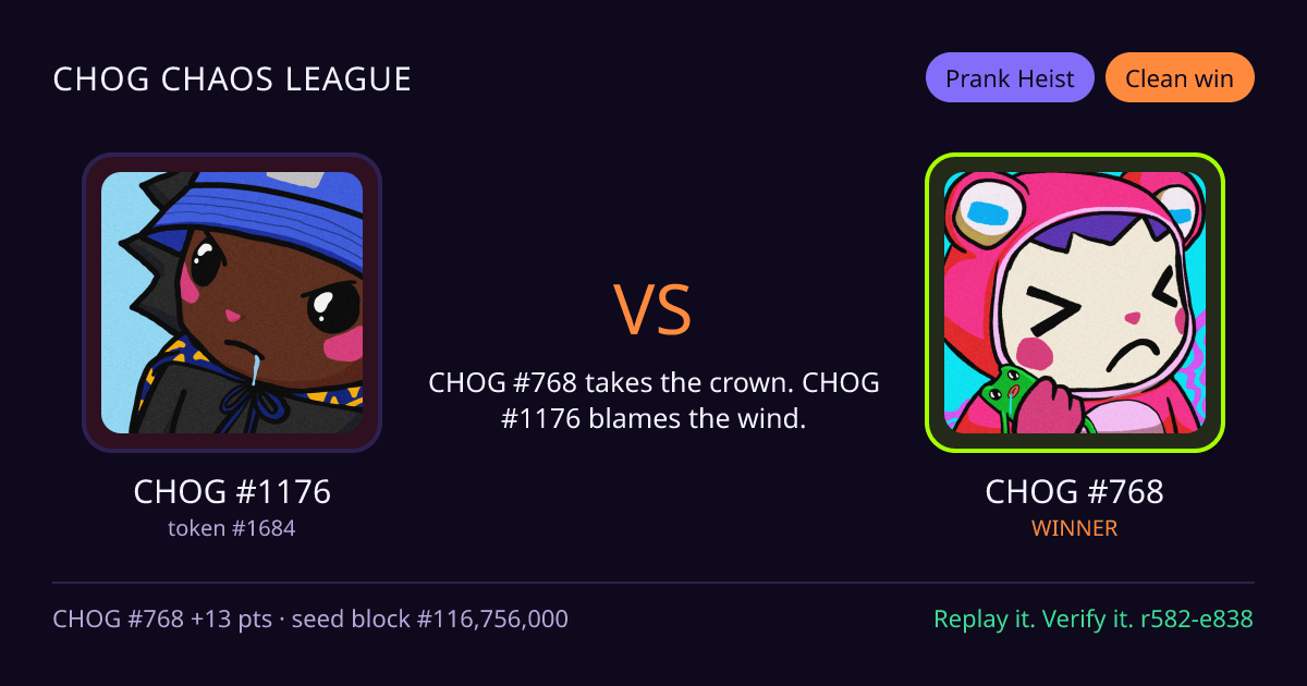 Highlight card: CHOG #1176 versus CHOG #768