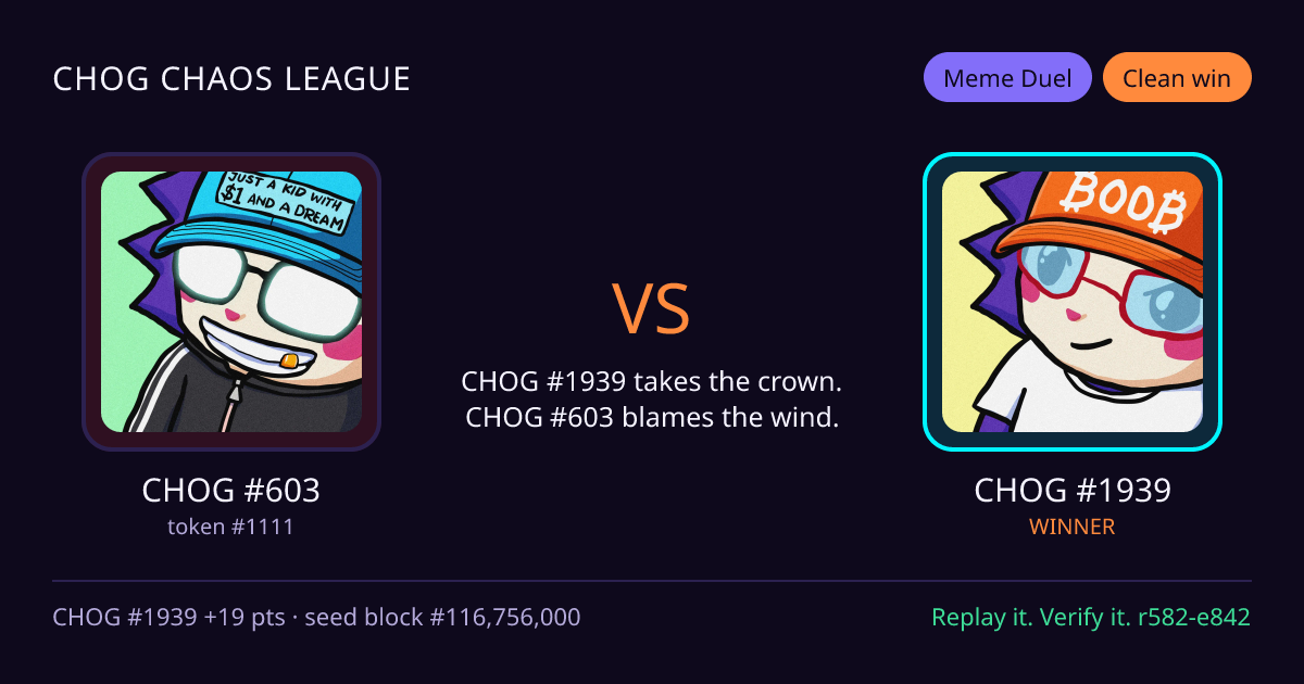 Highlight card: CHOG #603 versus CHOG #1939