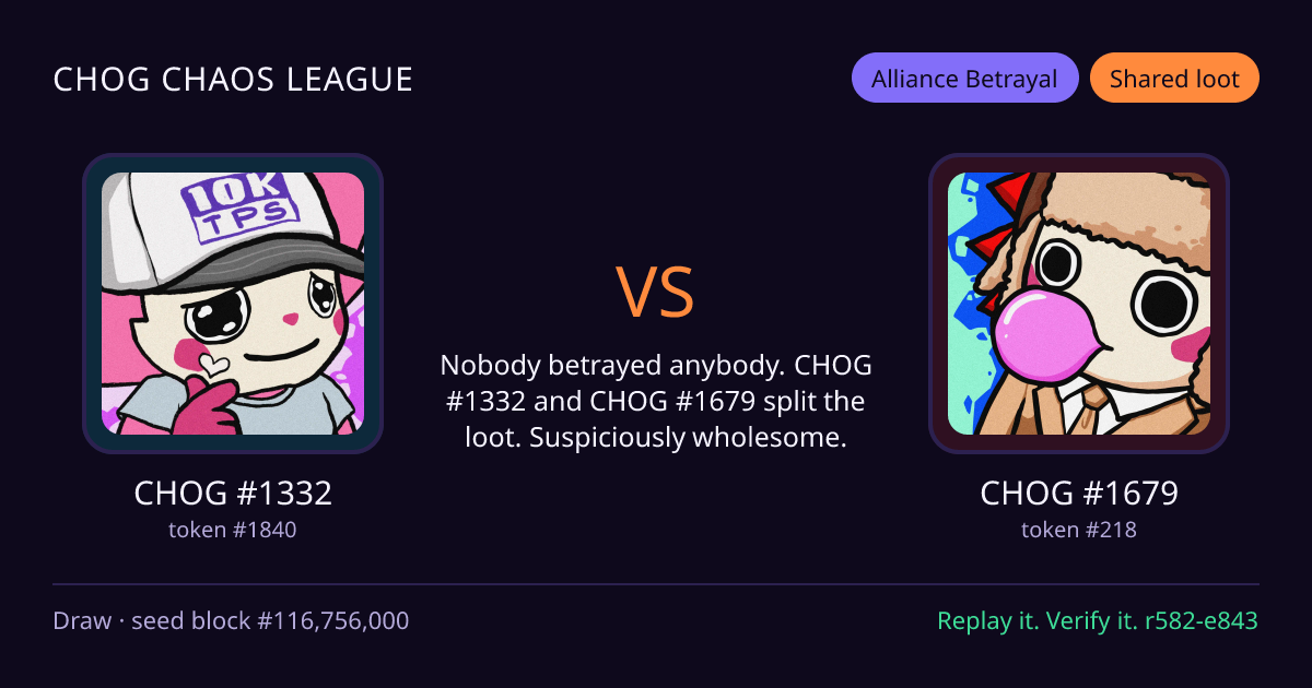 Highlight card: CHOG #1332 versus CHOG #1679