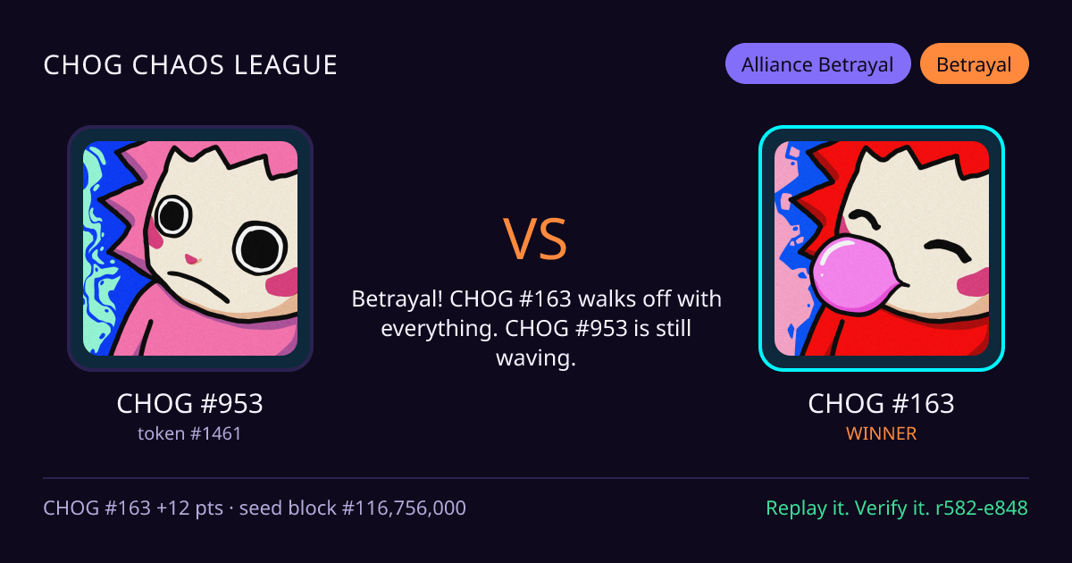 Highlight card: CHOG #953 versus CHOG #163