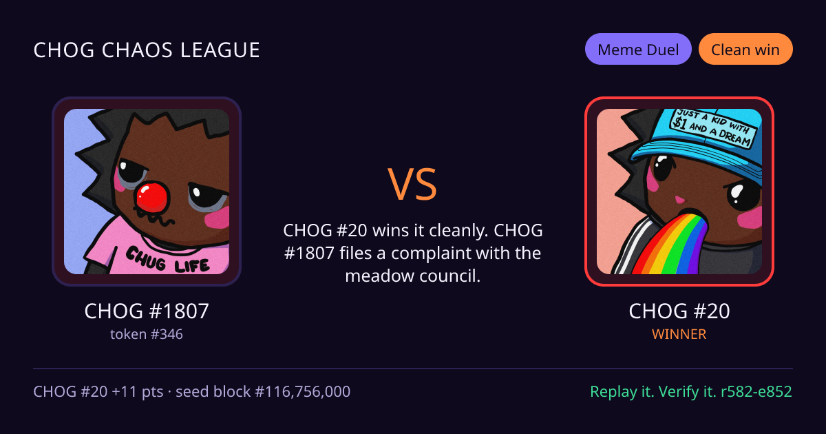 Highlight card: CHOG #1807 versus CHOG #20