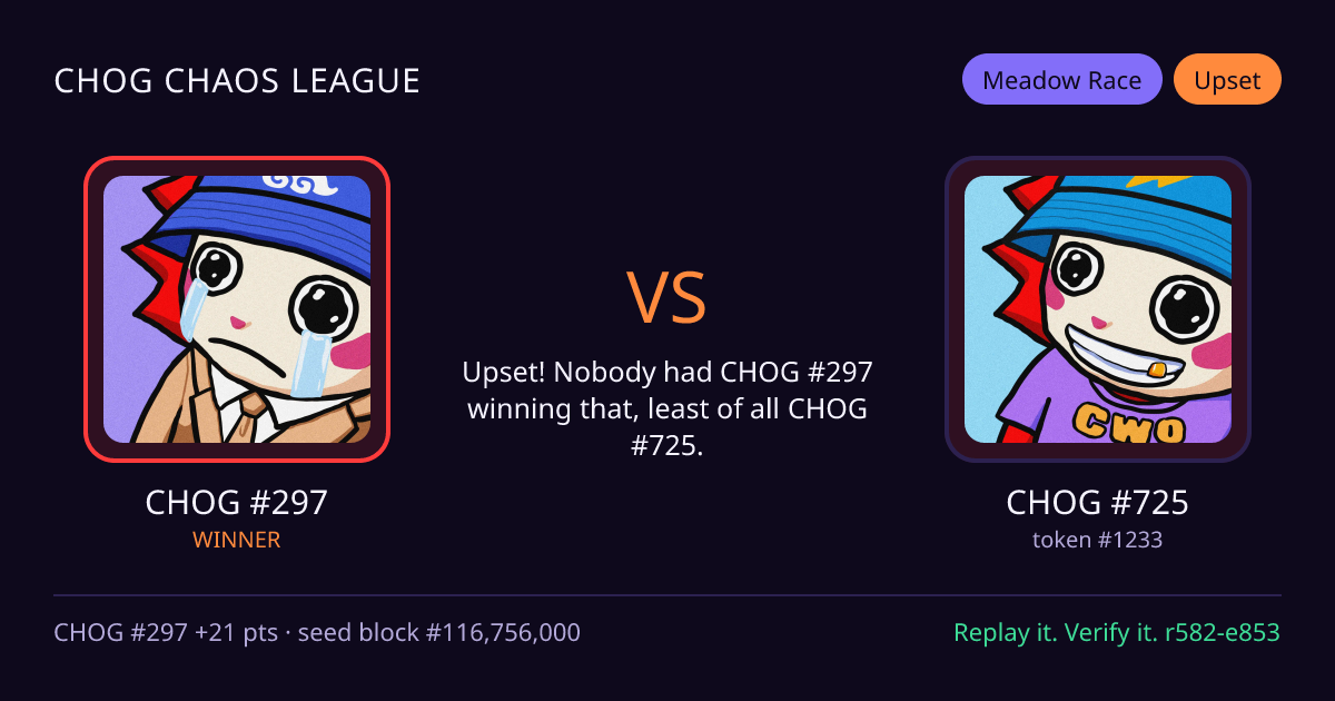 Highlight card: CHOG #297 versus CHOG #725