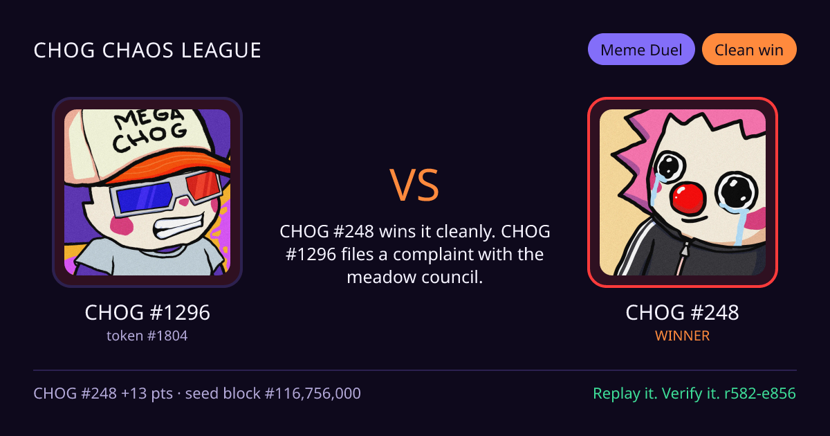 Highlight card: CHOG #1296 versus CHOG #248