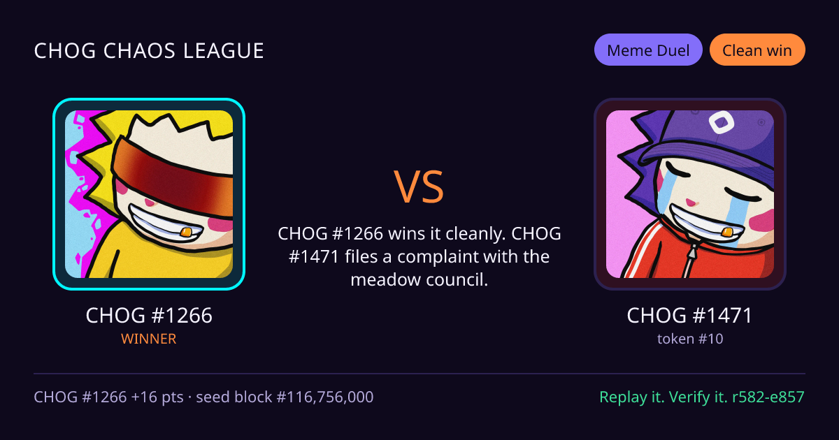 Highlight card: CHOG #1266 versus CHOG #1471