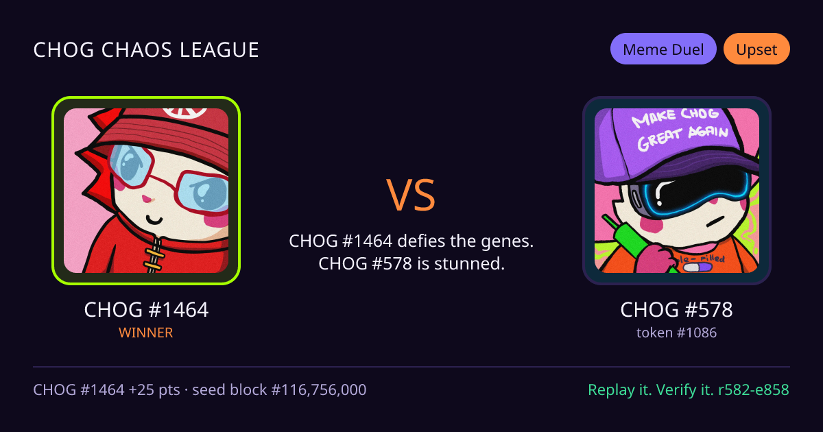 Highlight card: CHOG #1464 versus CHOG #578