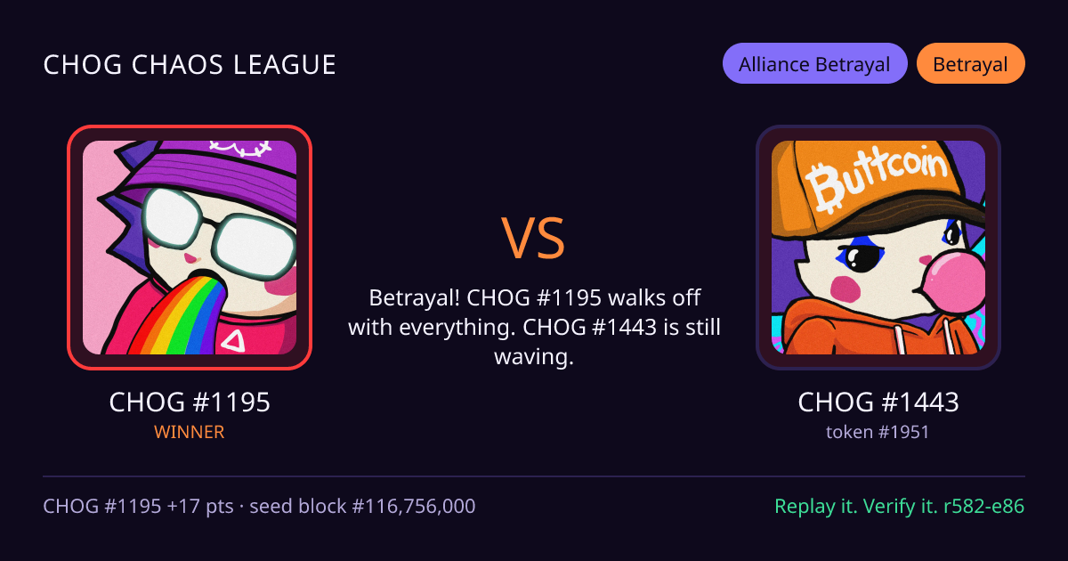 Highlight card: CHOG #1195 versus CHOG #1443