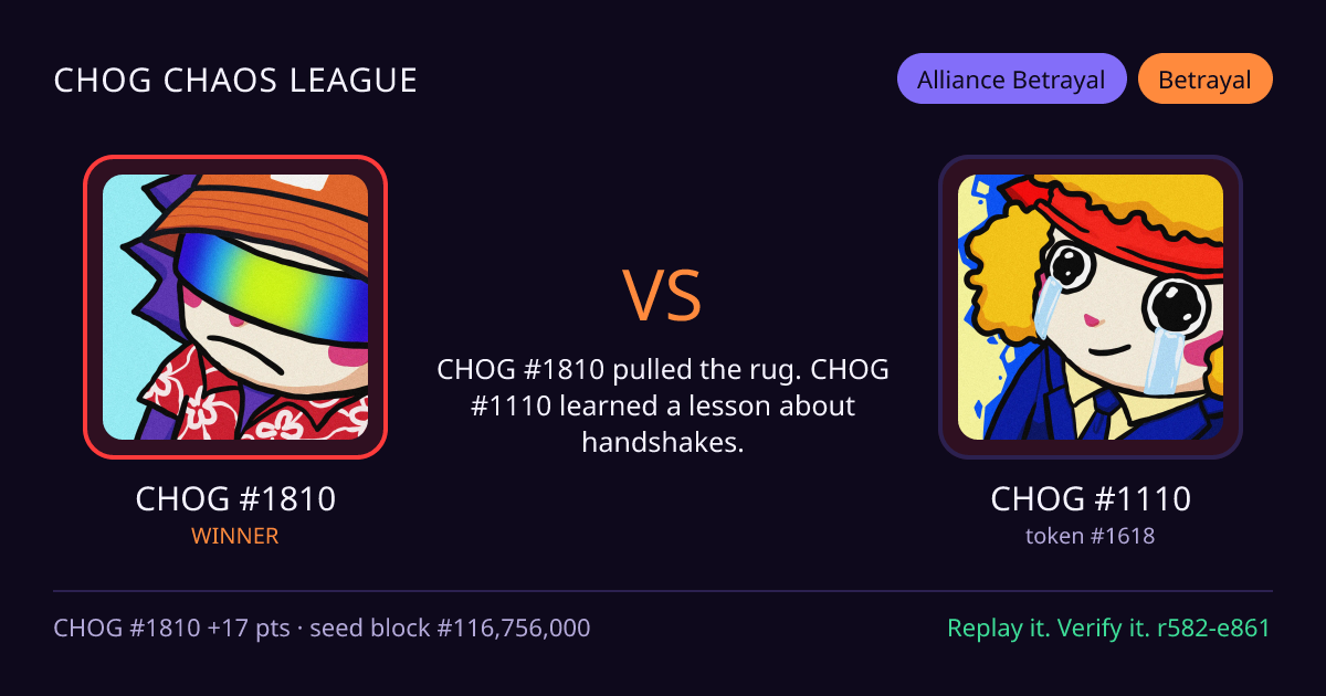 Highlight card: CHOG #1810 versus CHOG #1110