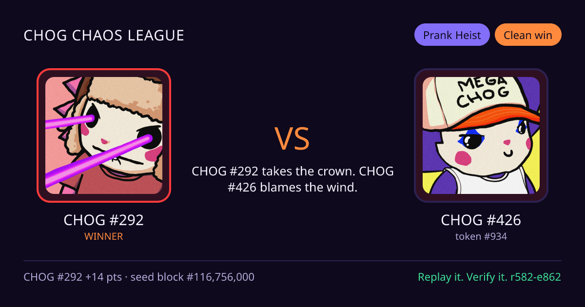 Highlight card: CHOG #292 versus CHOG #426