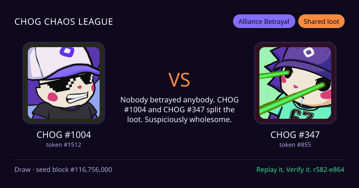 Highlight card: CHOG #1004 versus CHOG #347