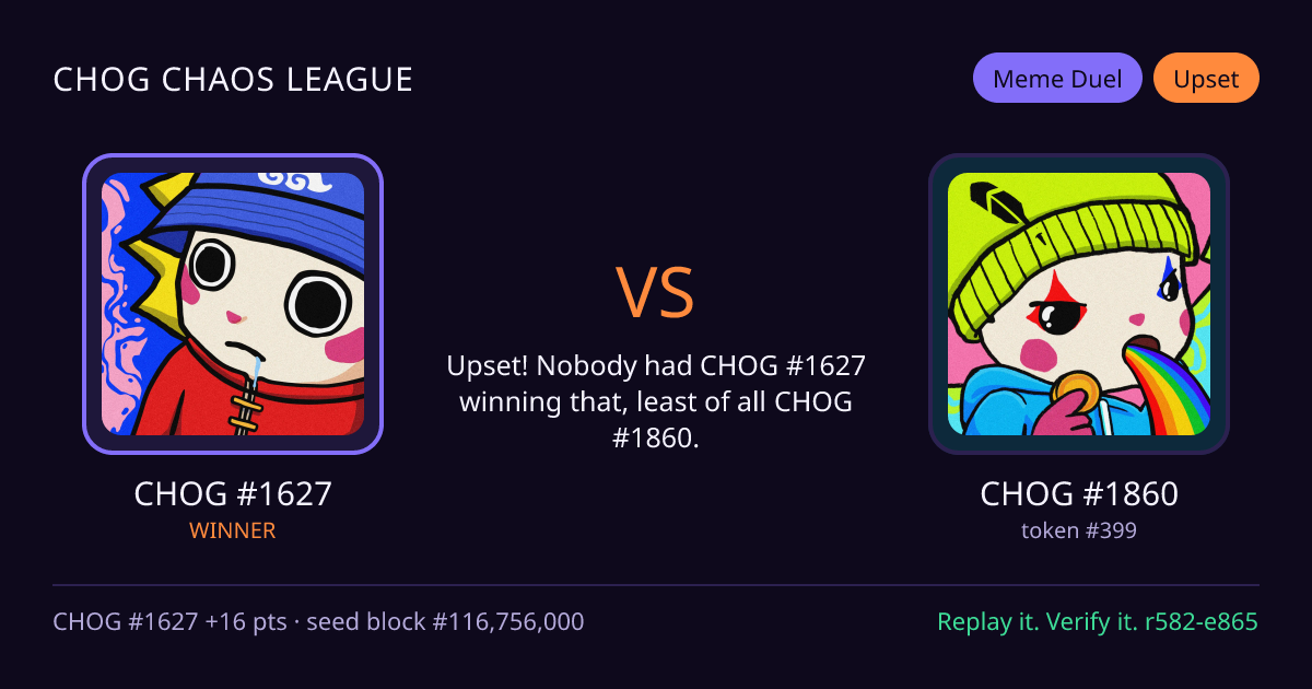 Highlight card: CHOG #1627 versus CHOG #1860