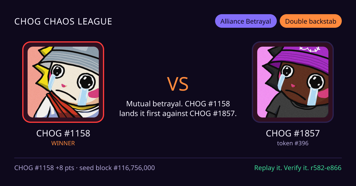 Highlight card: CHOG #1158 versus CHOG #1857