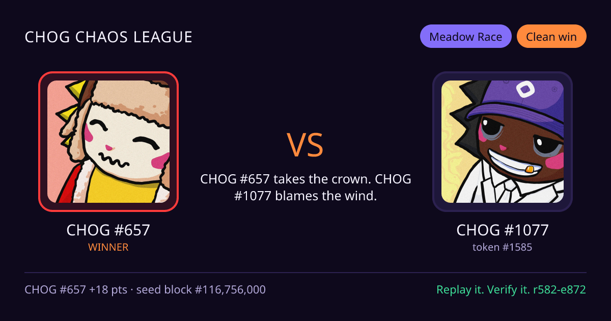 Highlight card: CHOG #657 versus CHOG #1077