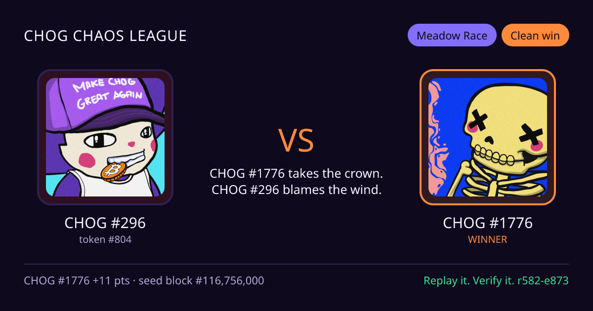 Highlight card: CHOG #296 versus CHOG #1776