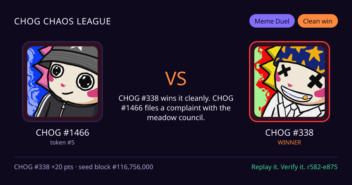 Highlight card: CHOG #1466 versus CHOG #338