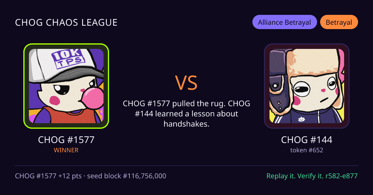 Highlight card: CHOG #1577 versus CHOG #144