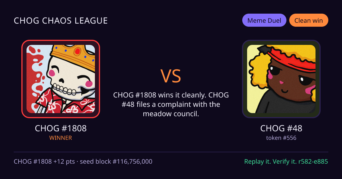 Highlight card: CHOG #1808 versus CHOG #48