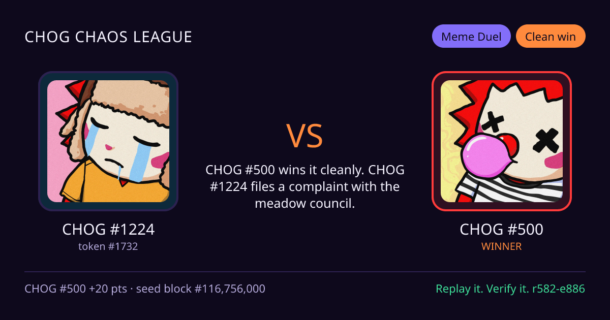 Highlight card: CHOG #1224 versus CHOG #500