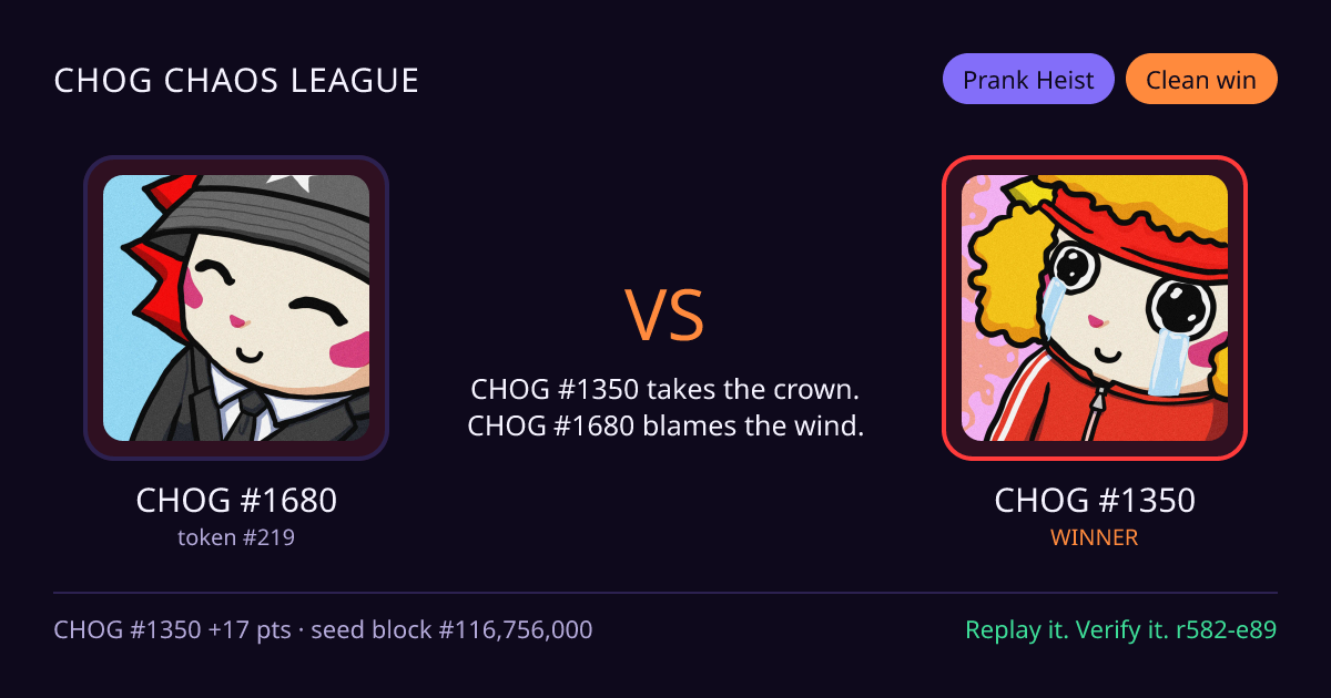 Highlight card: CHOG #1680 versus CHOG #1350
