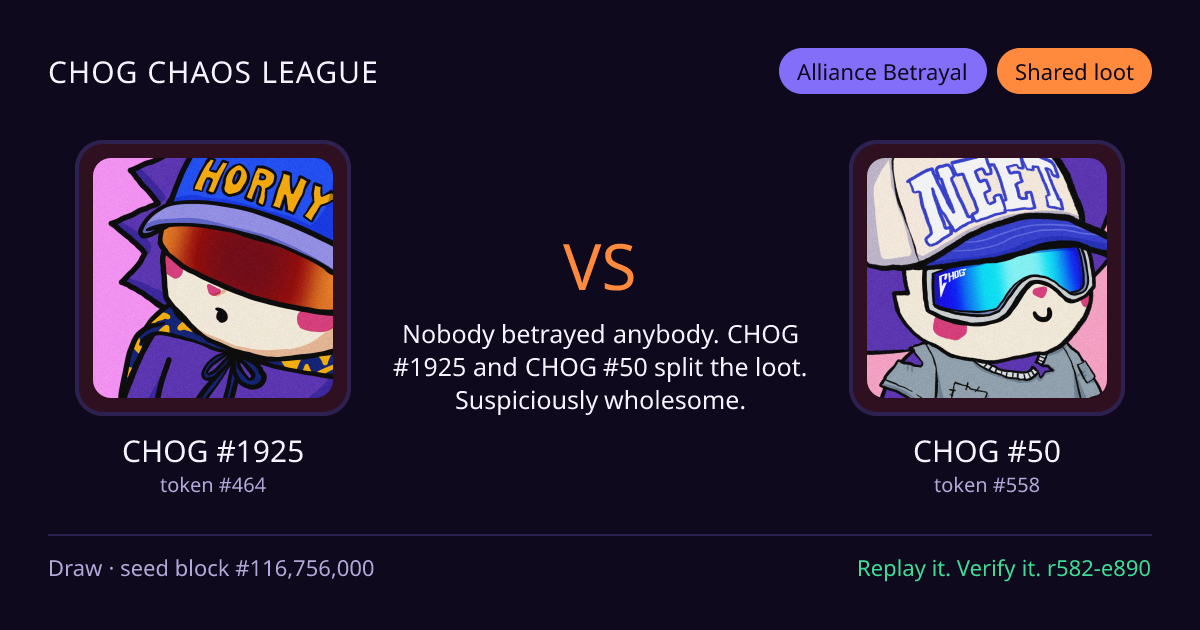 Highlight card: CHOG #1925 versus CHOG #50