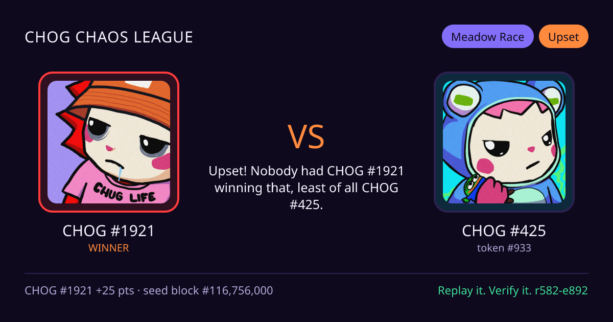 Highlight card: CHOG #1921 versus CHOG #425