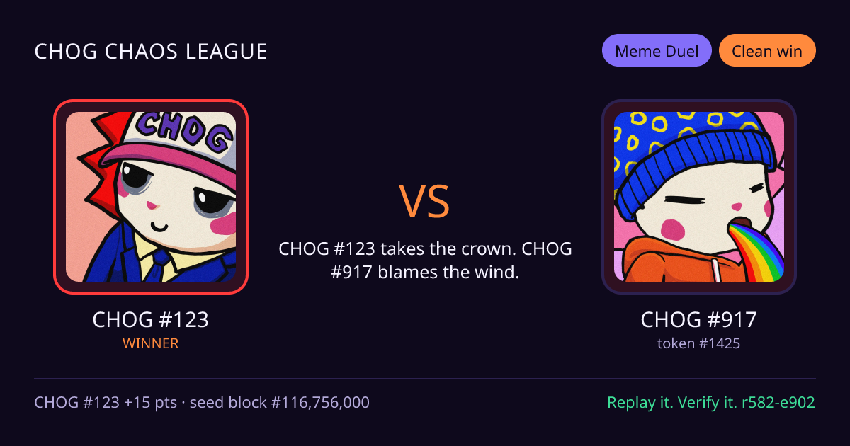 Highlight card: CHOG #123 versus CHOG #917