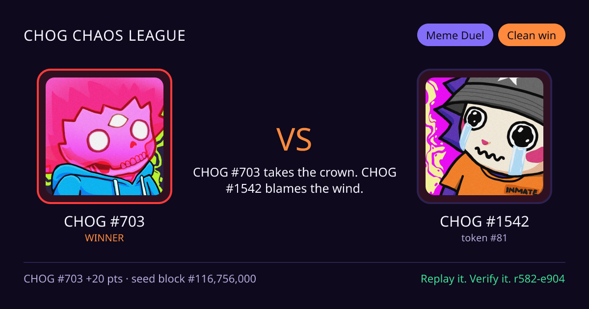 Highlight card: CHOG #703 versus CHOG #1542