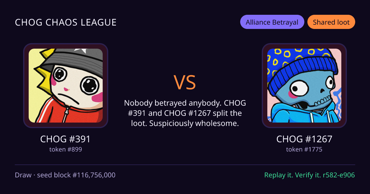 Highlight card: CHOG #391 versus CHOG #1267