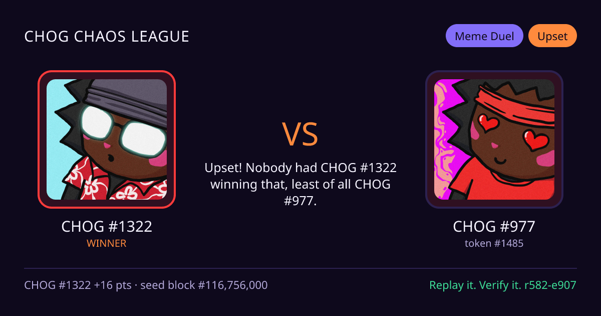 Highlight card: CHOG #1322 versus CHOG #977