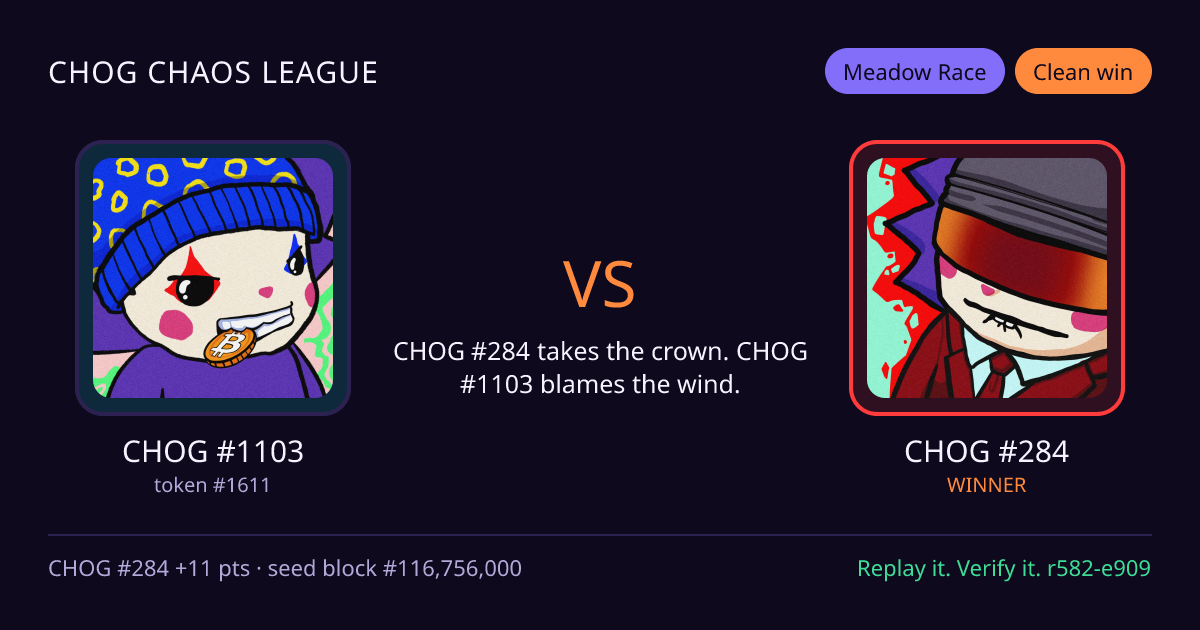 Highlight card: CHOG #1103 versus CHOG #284