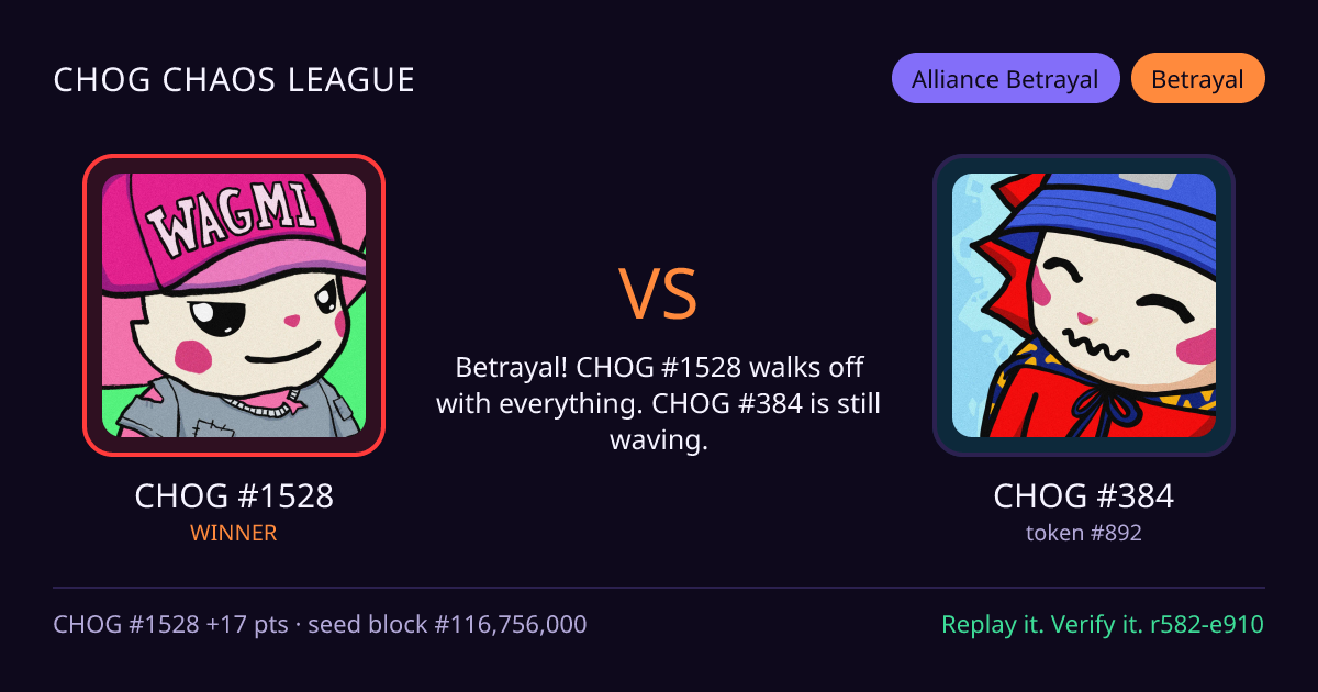 Highlight card: CHOG #1528 versus CHOG #384