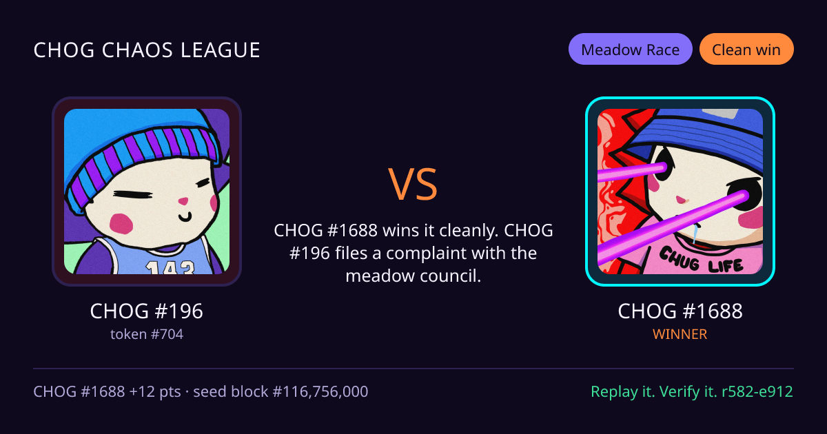 Highlight card: CHOG #196 versus CHOG #1688