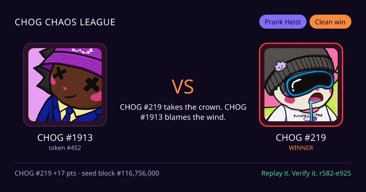 Highlight card: CHOG #1913 versus CHOG #219