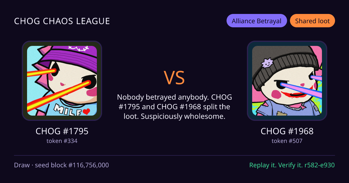 Highlight card: CHOG #1795 versus CHOG #1968