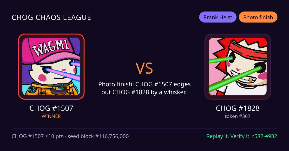 Highlight card: CHOG #1507 versus CHOG #1828
